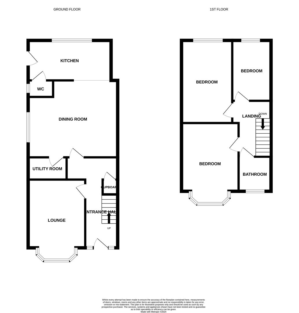 Campden Crescent, Cleethorpes Argyle Estate Agents